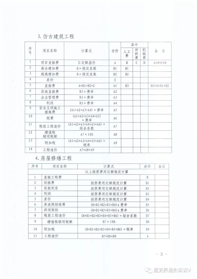 陕建发2018【84】号文，增值税调整方法